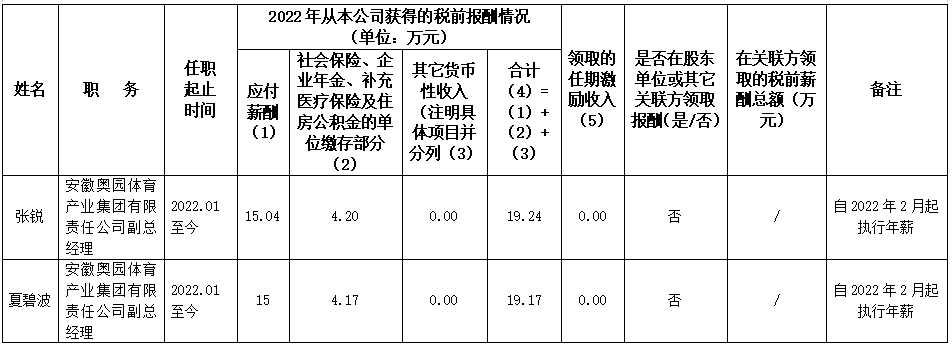 1709604289943385.png e871b8c43fe0ed6606699fc505514a0.png