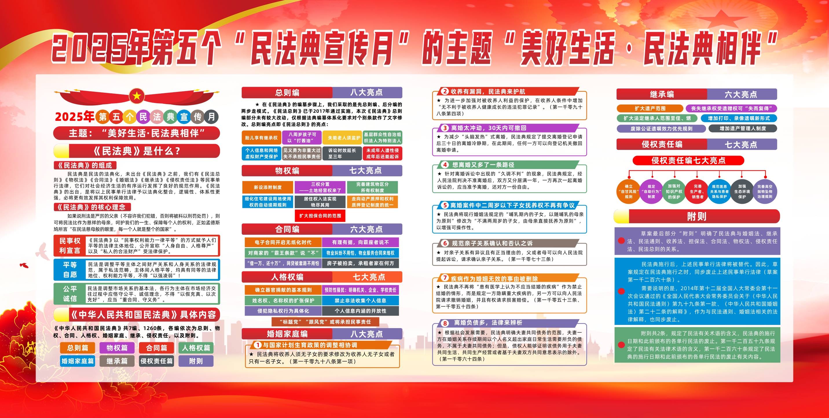 �񷨵� (2)(1).jpg